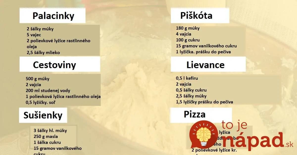 Toto nie je článok, ale poklad do každej rodiny: 7 základných receptov na cesto – máte to na jednom mieste!