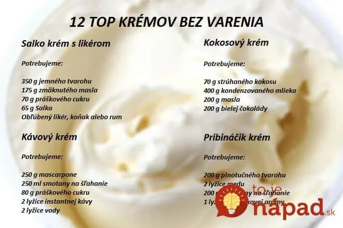 Toto je pred sviatkami hotový poklad: 12 top krémov, ktoré pripravíte za 5 minút a úplne na studeno!
