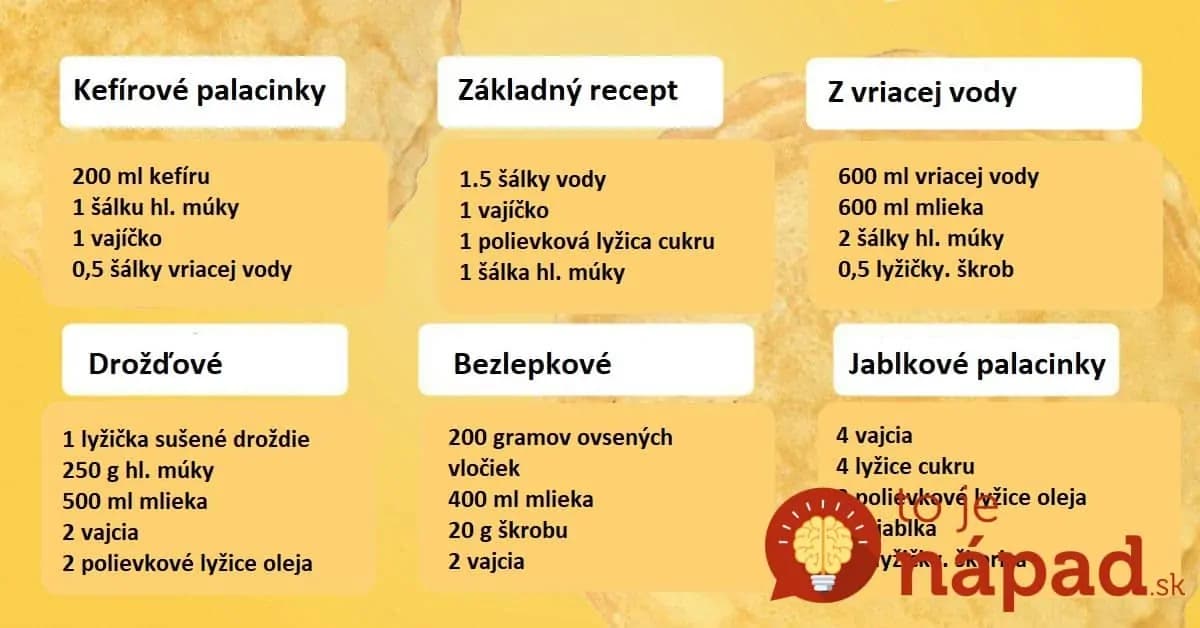 Toto nie je článok, ale pre každú gazdinku hotový poklad: 12 receptov na najlepšie palacinkové cesto – toto si uložte!