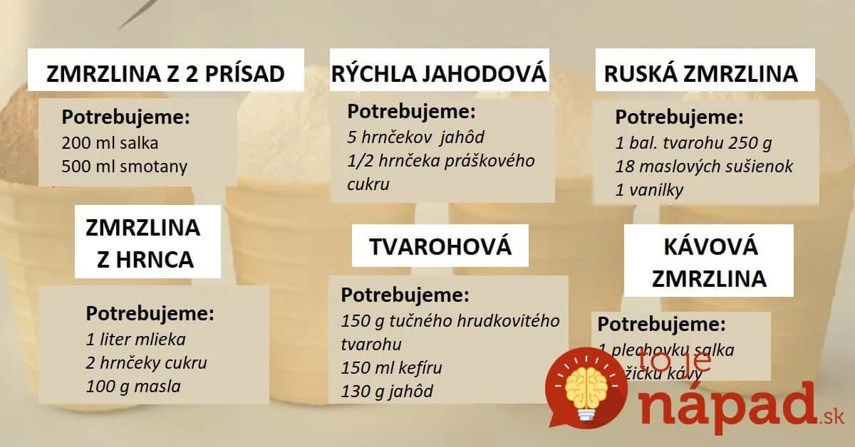 Toto počas leta vyvážite zlatom: 13 najlepších receptov na domácu zmrzlinu, bez chémie a stuženého tuku – chuť úžasná!