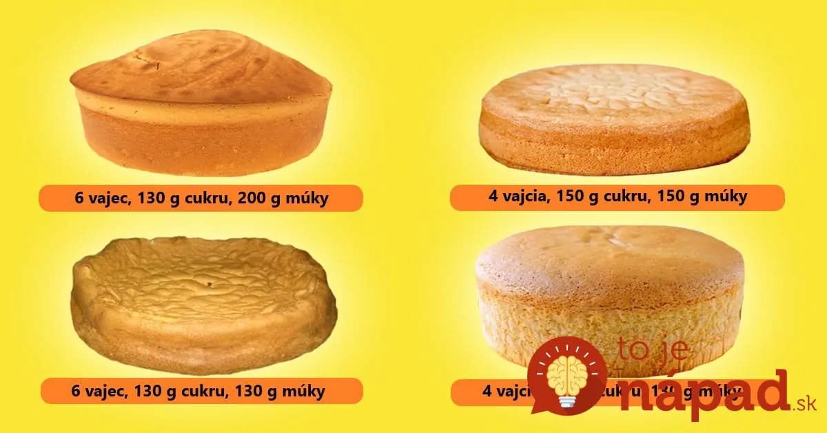 Toto je dôvod, prečo majú profi cukrári vždy dokonalú piškótu: Zaručene nespadne a chuť ako z nóbl cukrárne!